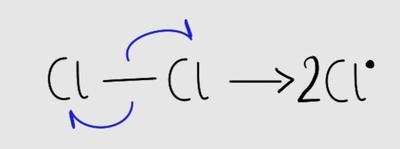 Initiation Step in Free Radical Substitution