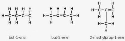 Isomers of Butene