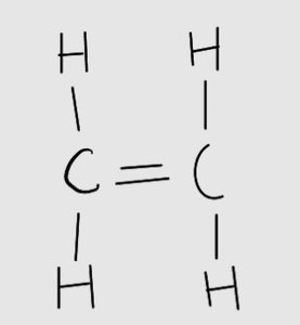 Addition Polymerisation Examples