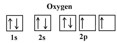 Box Notation for Oxygen