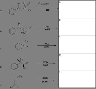 Reaction product prediction worksheet