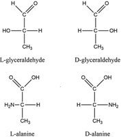 D-glucose and L-glucose as enantiomers