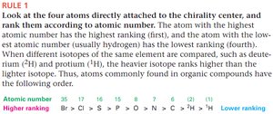 Absolute configuration: actual arrangement in space