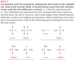 CIP Rule 1: Atomic number ranking