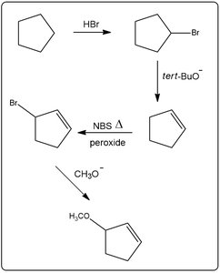 radical synthesis pathway with NBS and methoxide
