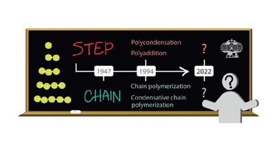 Polymerization simulation