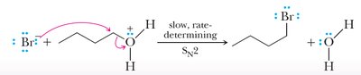 SN2 mechanism for primary alcohols