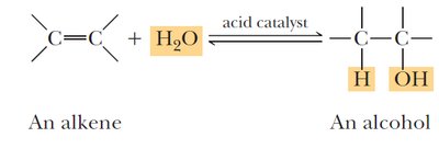 Hydration-dehydration equilibrium