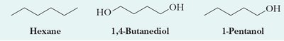 Solubility comparison of hexane, 1,4-butanediol, and 1-pentanol