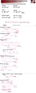 EAS mechanism and substituent effects
