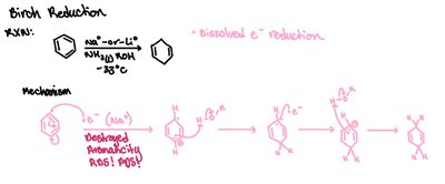 Birch reduction mechanism