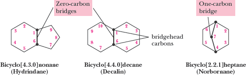 Structures of bicycloalkanes: hydrindane, decalin, norbornane