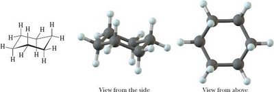 Chair conformation of cyclohexane