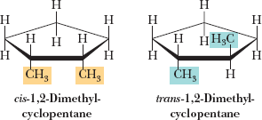 Cis and trans isomers of 1,2-dimethylcyclopentane