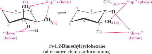 Cis-1,2-dimethylcyclohexane: alternative chair conformations