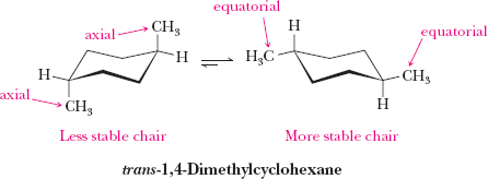 Trans-1,4-dimethylcyclohexane: more and less stable chairs