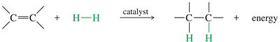 Catalytic hydrogenation of alkenes