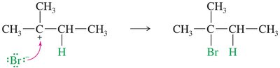 Mechanism of electrophilic addition to alkenes