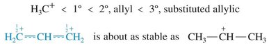 Stability of allylic carbocations