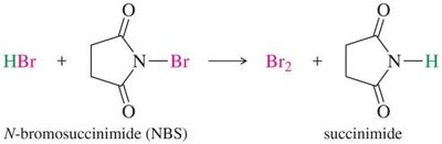 NBS reaction with HBr