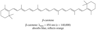 Structures and absorption maxima of colored compounds