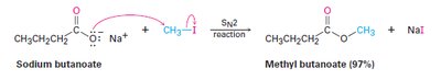 Synthesis of methyl butanoate from sodium butanoate and methyl iodide