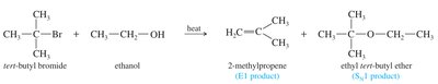 Competition between E1 and SN1 reactions