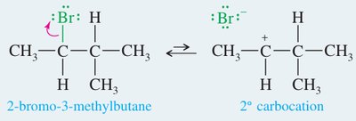 Carbocation formation in E1
