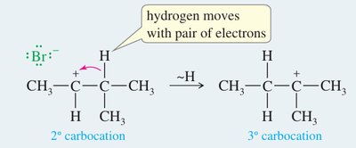Carbocation rearrangement in E1