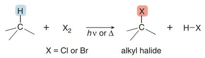 Radical halogenation of alkanes