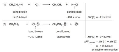 Bond energies and enthalpy changes in radical halogenation