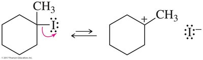 SN1 mechanism: carbocation formation