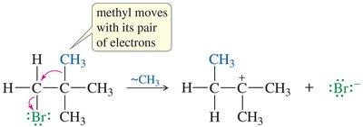Methyl shift in carbocation rearrangement