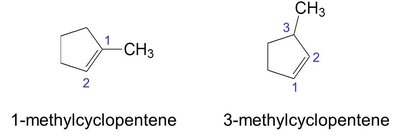 Ring nomenclature for alkenes