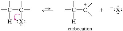E1 mechanism: carbocation formation