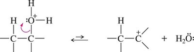 Dehydration mechanism: deprotonation to alkene
