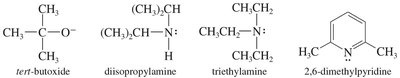 Zaitsev vs Hofmann product distribution