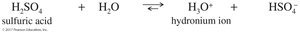 Sulfuric acid dissociation