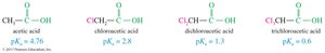 Inductive effects on acidity