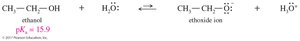 Resonance effects on acidity