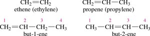 Alkene naming and structures