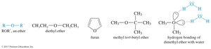 Ether structures