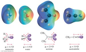 Lone pairs and their effect on dipole moments