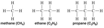 Bond angles and lengths in alkanes