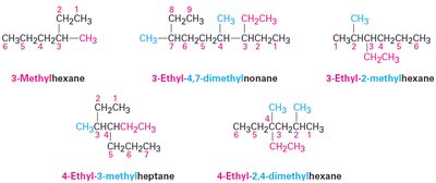 Cycloalkane ring structures