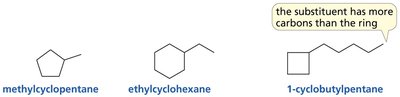 Cycloalkane with larger substituent