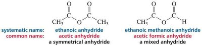 Examples of acid anhydride nomenclature