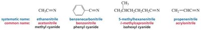 Examples of nitrile nomenclature
