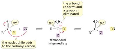 Pi bond breaking in carbonyl compound