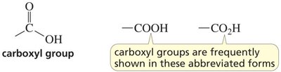 Carboxyl group and its abbreviated forms